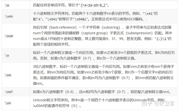 保留两位小数正则表达式（3位整数2位小数的正则）