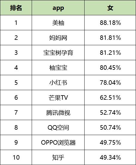 信息流广告素材网站都有哪些（盘点各信息流广告平台）