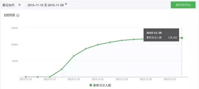 app推广代理如何加入，拉人注册赚佣金app推荐