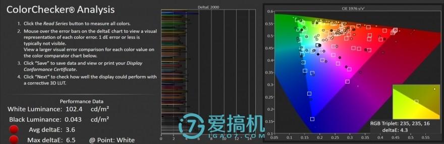 小米5s深度评测,事实证明不仅外观好看功能也齐全