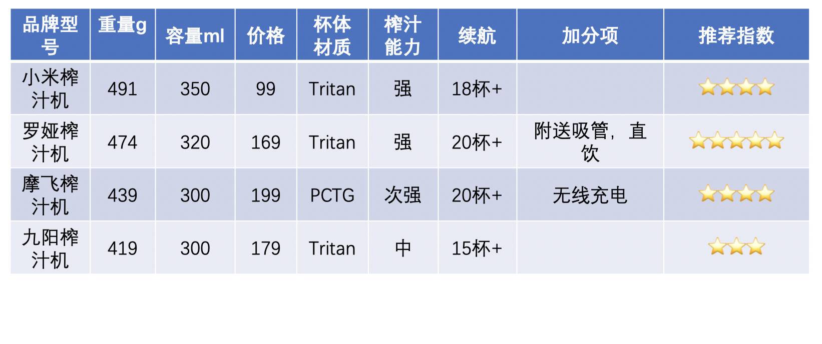 21fde9acf6ad4571ac36683be81a6404?from=pc