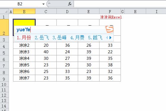 excel表头斜杠怎么打出来（excel斜线表格制作方法）