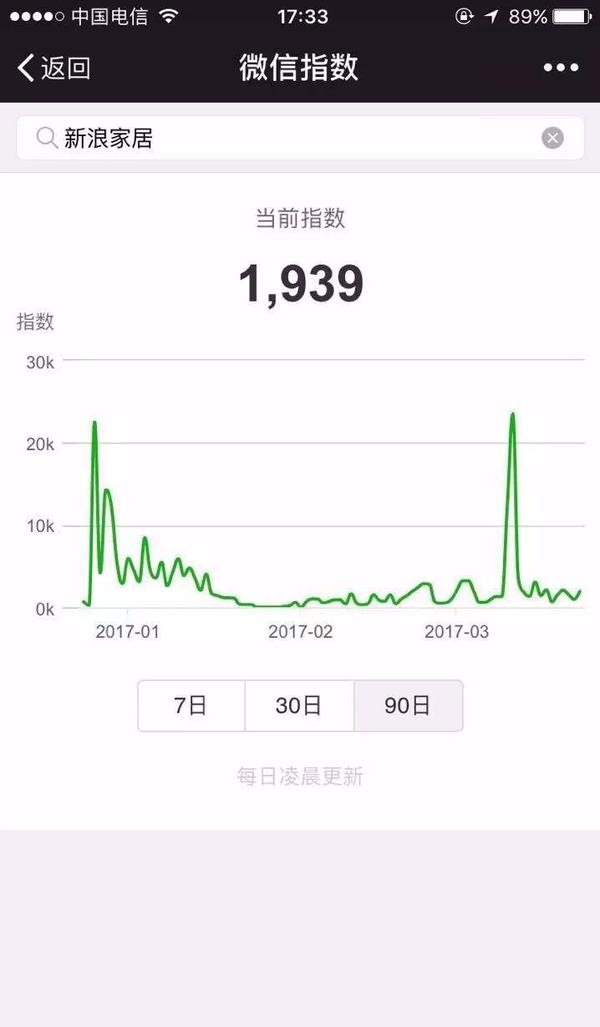 互联网家装排名（2020十大互联网家装平台）