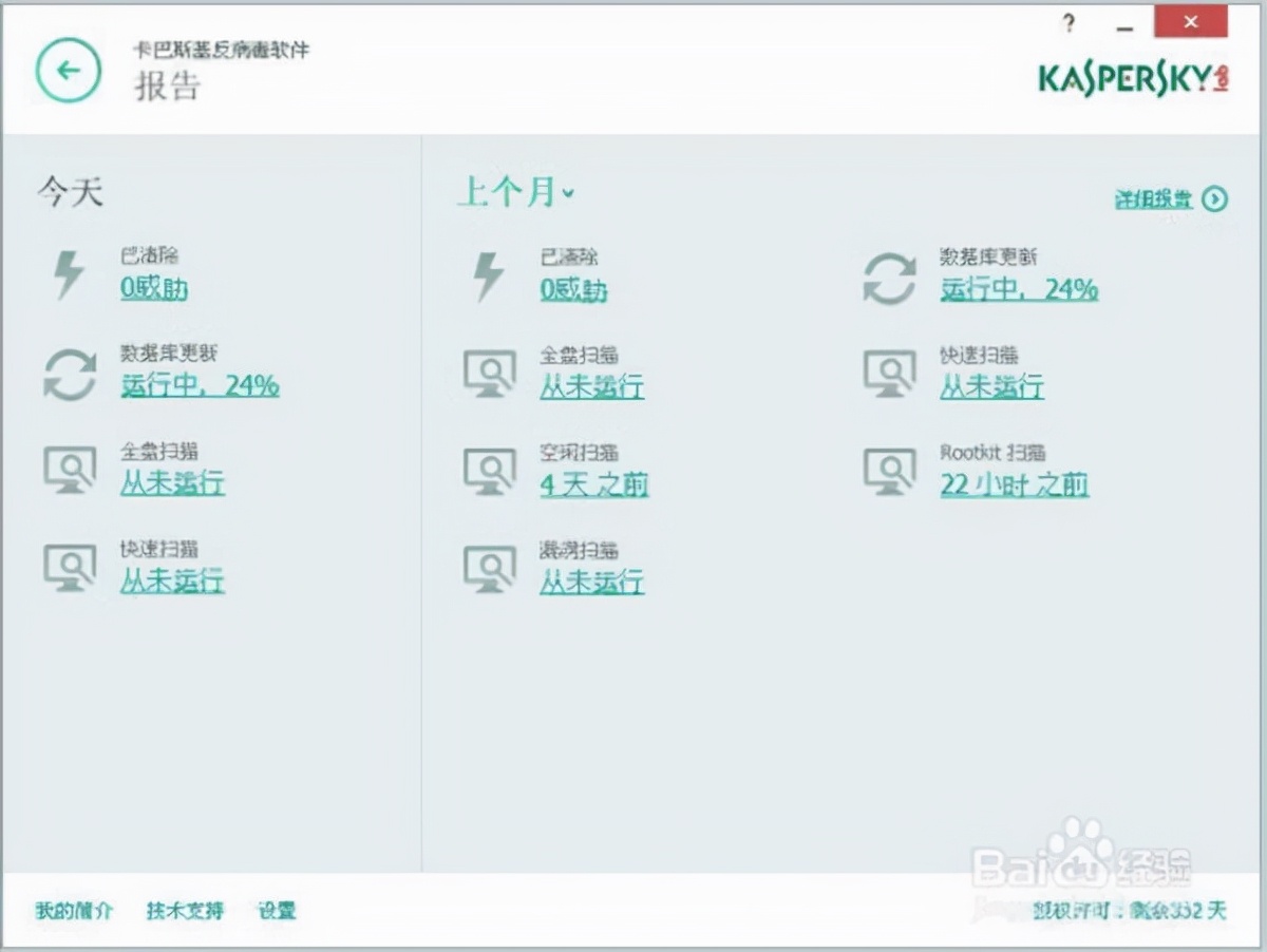 国外免费杀毒软件哪个好（国外杀毒软件排行榜）