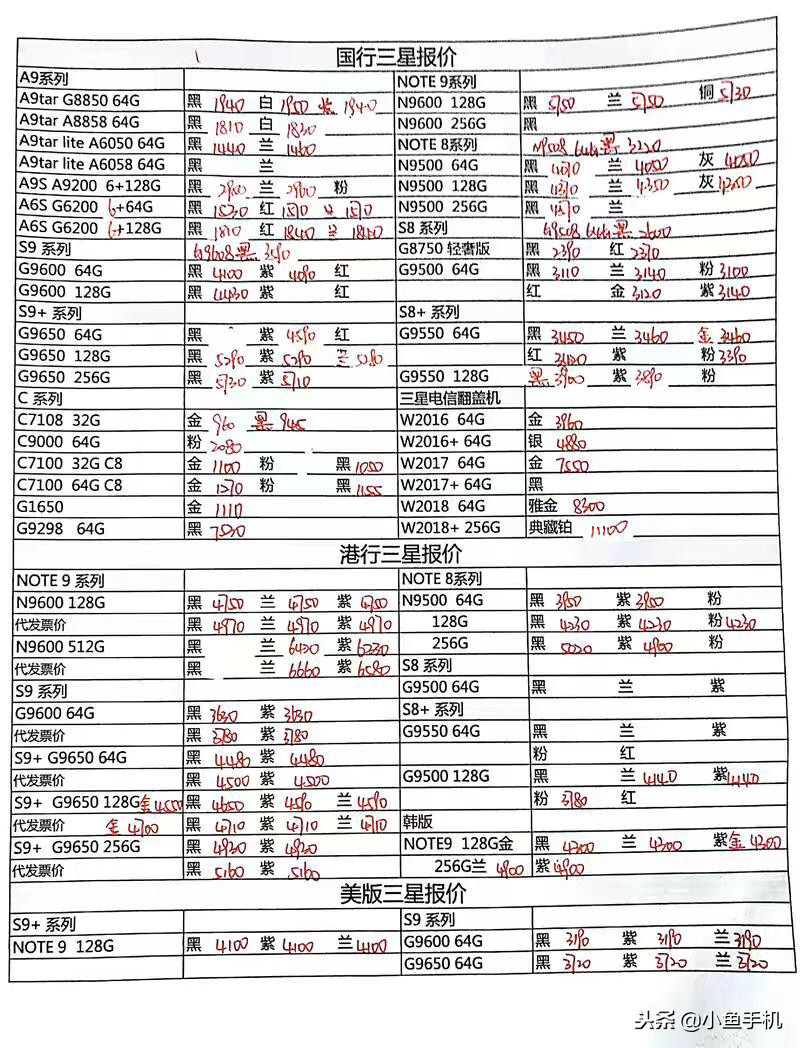 华为mate20多少钱一部（不同颜色的华为mate20手机报价）