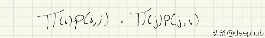 metropolis算法运用（马尔科夫链蒙特卡洛方法）