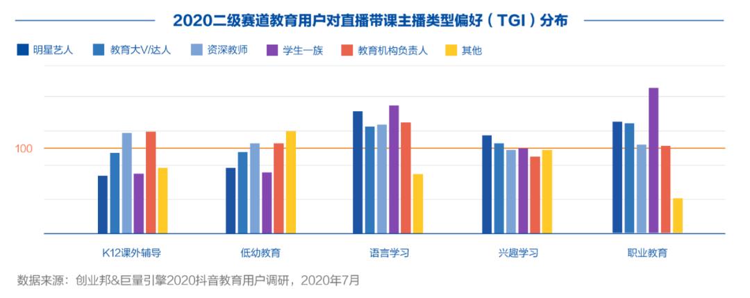 创业邦是做什么的（浅谈创业邦的最新动态）