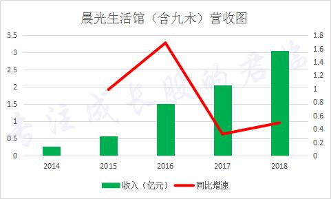 什么行业最赚钱，马云预言2020最赚钱的行业