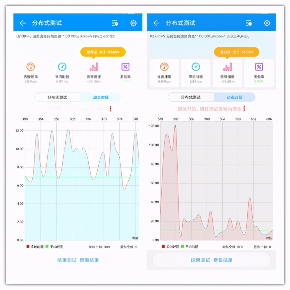 千兆路由推荐哪款比较好（公认最实用的千兆路由器品牌）