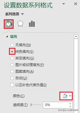 excel箭头怎么输入（excel表格向下三角箭头）