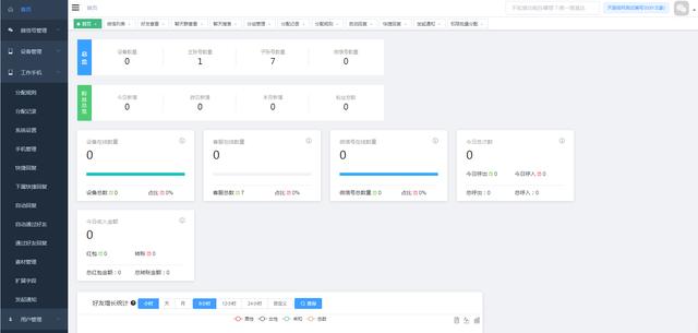 工作手机会被监控吗，员工工作手机使用管理规定