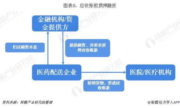 市场分析案例，最全案例分析带你掌握营销先机