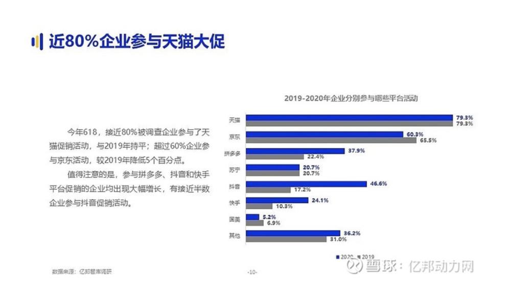 千牛平台怎么操作（淘宝千牛产品数据分析）