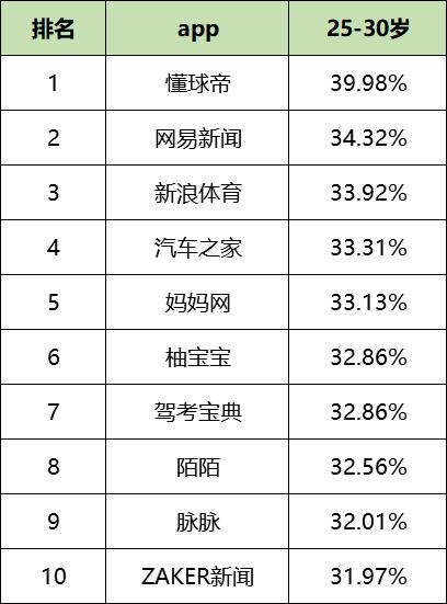 信息流广告素材网站都有哪些（盘点各信息流广告平台）