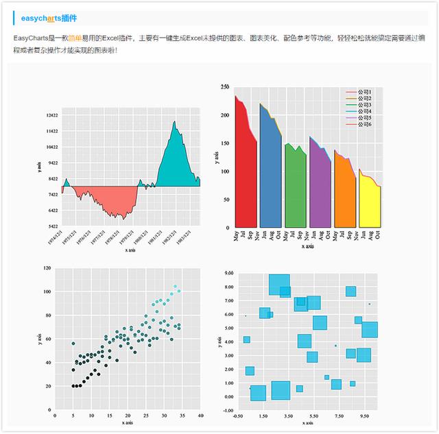 excel图表怎么做好看，4个技巧让你的图表更亮眼