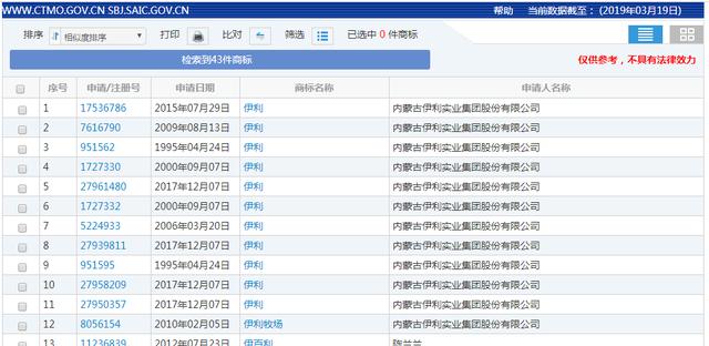 怎么查商标是否已被注册，商标注册证查询网