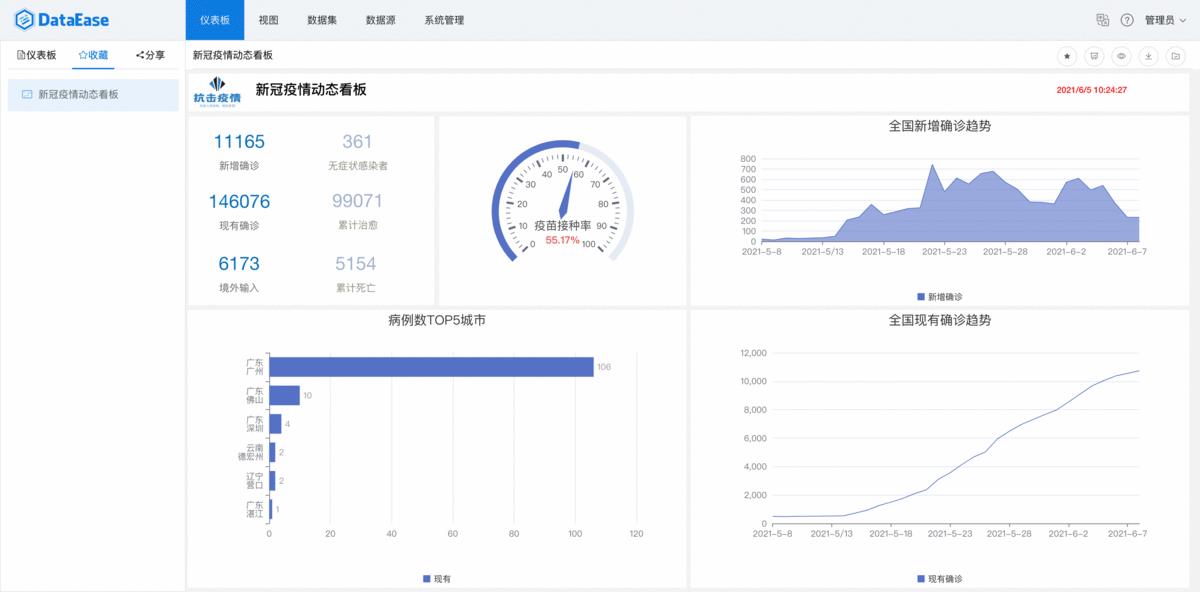 mysql可视化工具有哪些（mysql数据库基础知识）