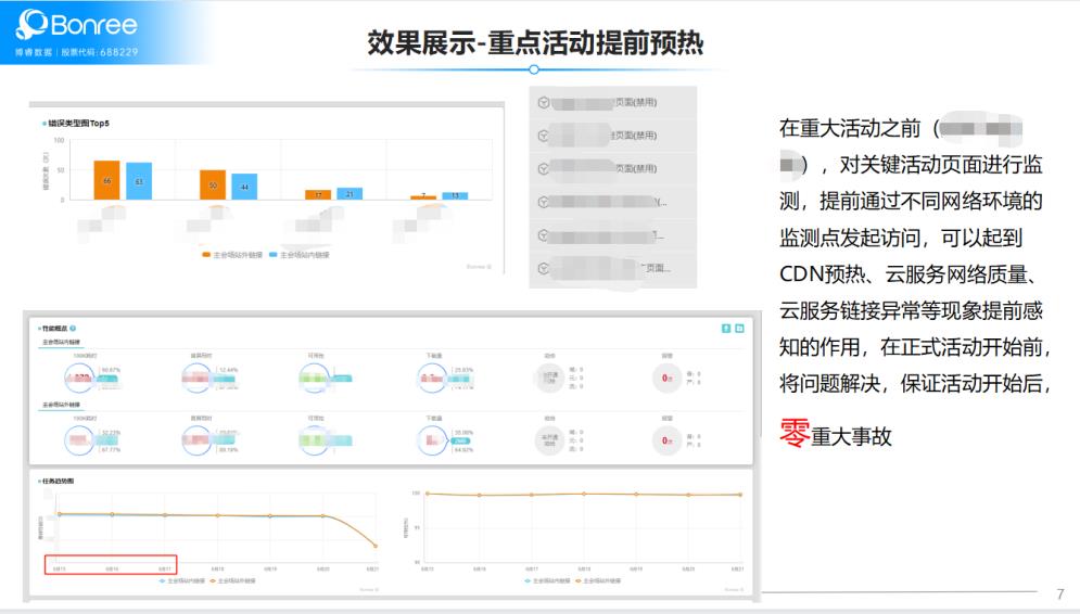 云计算时代的基本的角色（2023全球云计算排名）