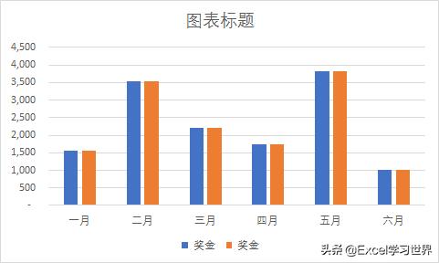 excel箭头怎么输入（excel表格向下三角箭头）