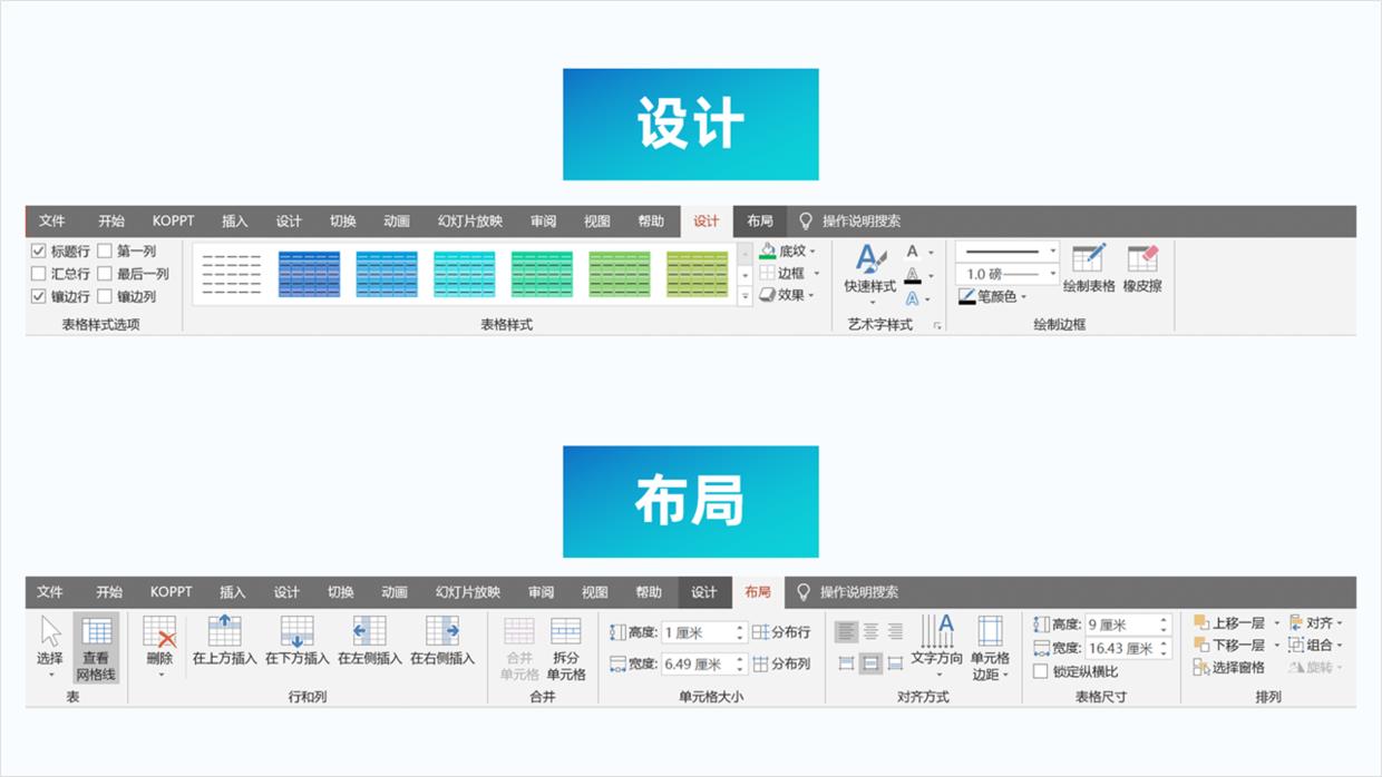 ppt数据展示排版（讲解ppt中数据对比的表现形式）