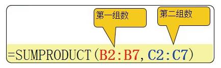 两个函数带你玩转Excel的乘积，职场办公实用函数技巧