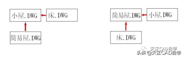 cad外部参照怎么炸开整体图（全面了解cad外部参照知识点）