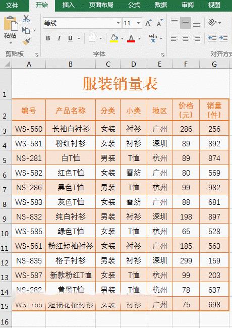 Excel表格的基本操作教程，覆盖表格制作的10大知识！