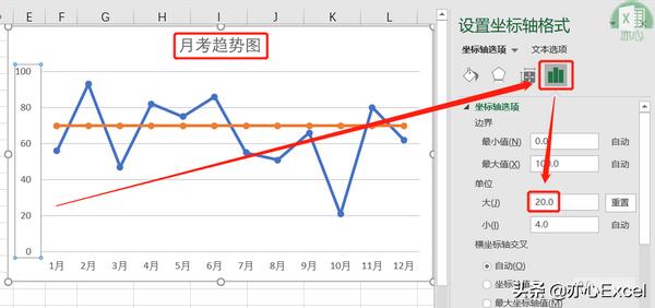 excel怎么插入折线图（插入数据点折线图方法）