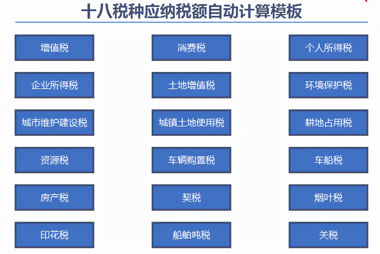 增值税税费计算器（2023新房契税收费标准）