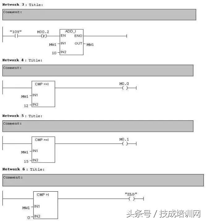 plc系统程序包括哪些（全方面了解plc系统程序）