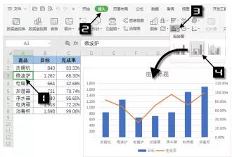 wps表格模板怎么制作（wps表格基础教程大全）