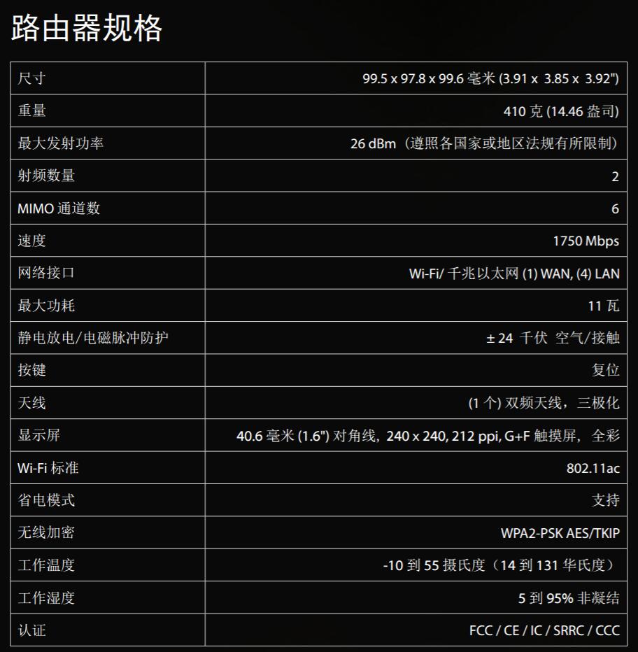 ubnt路由器怎么样（全方面了解ubnt路由器）