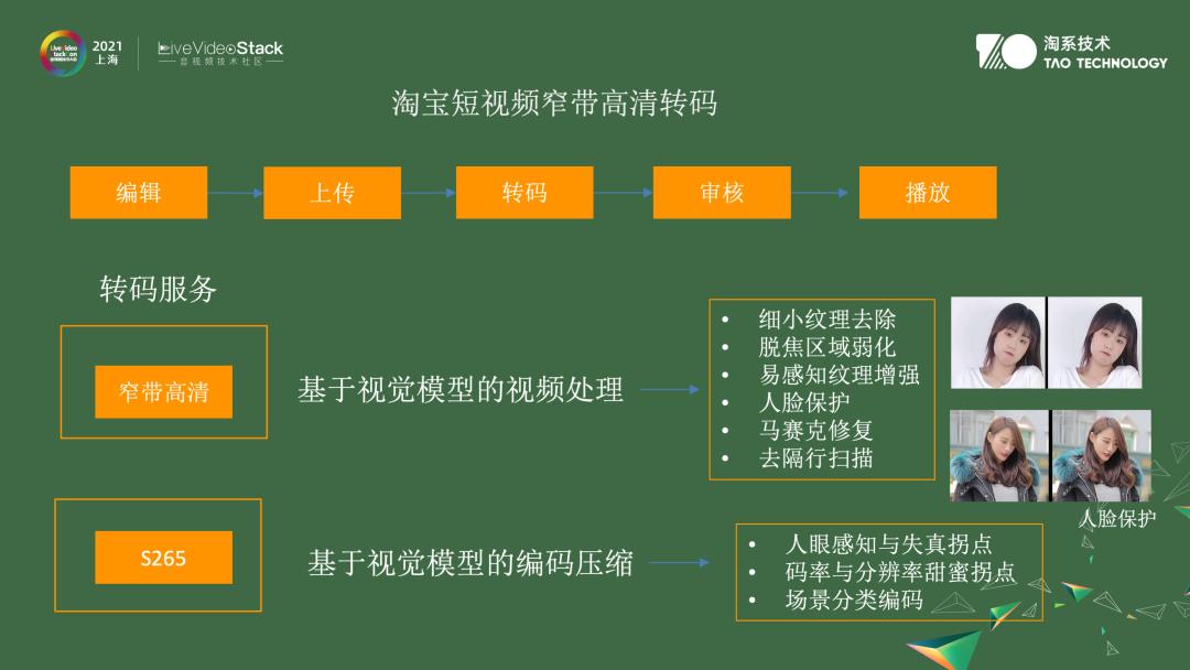 免费淘宝图片处理软件（淘宝图片制作教程）