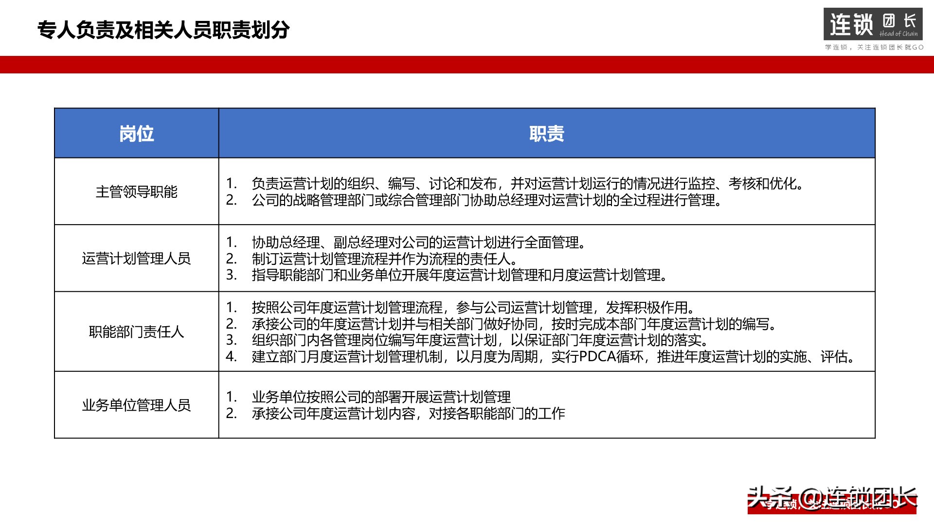 公司年度运营计划怎么写（9点写好运营策划书）