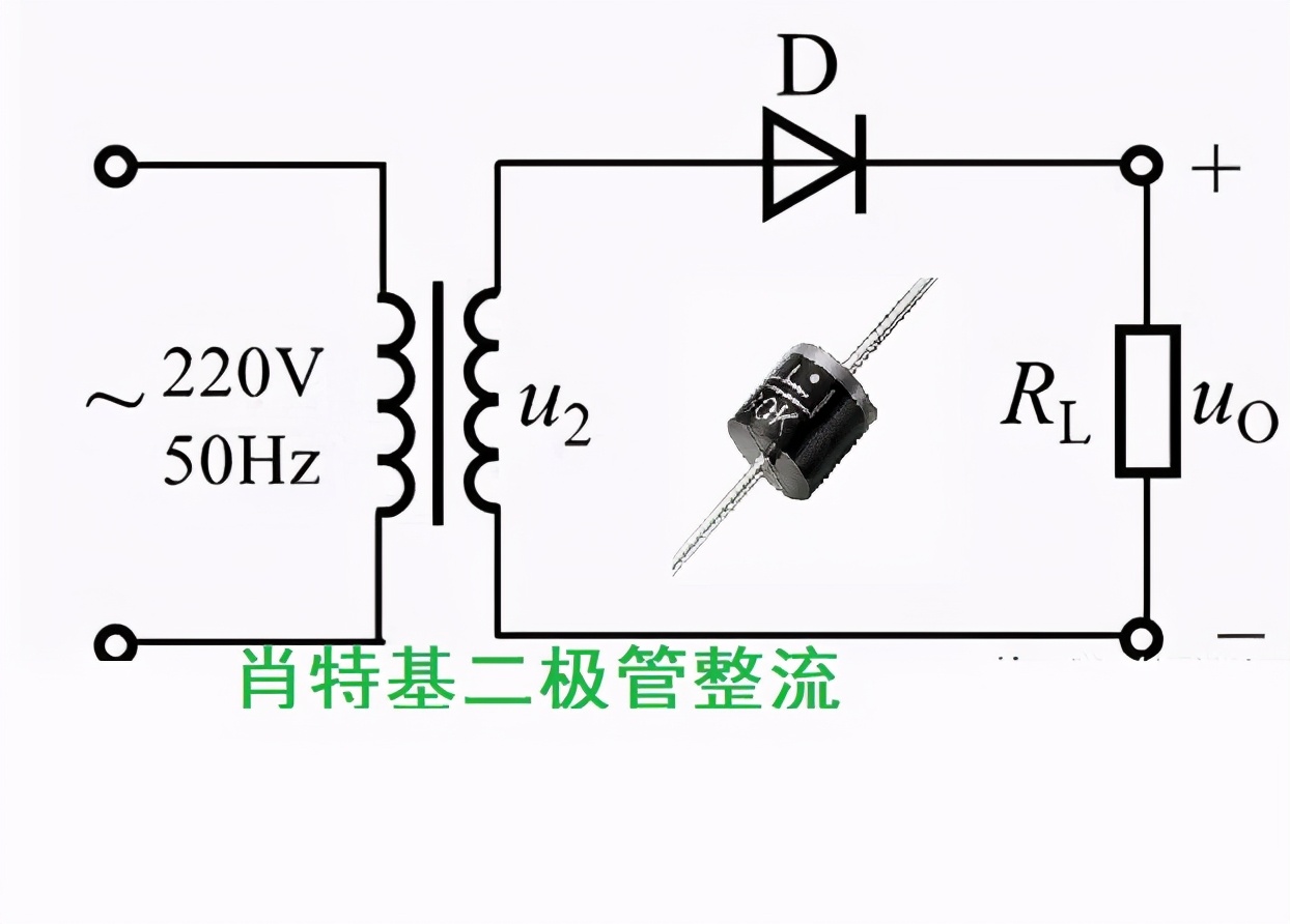 同步整流的工作原理（同步整流控制芯片）