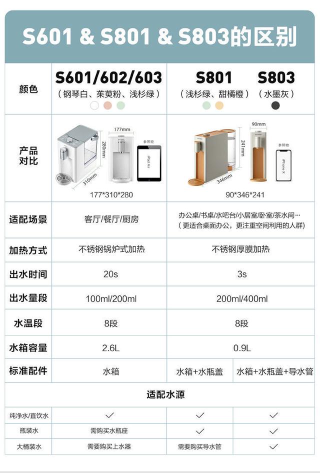 北鼎饮水机怎么样（深度评测其质量及饮水安全性）