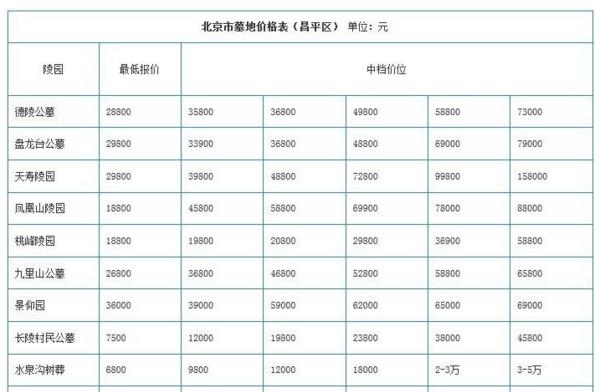 020年行业利润率查询，盘点毛利率最高的十大行业"