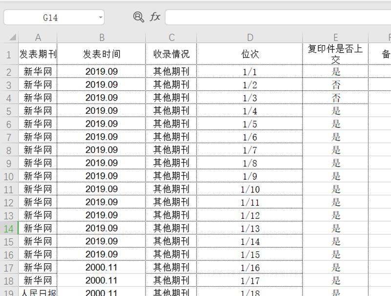 excel排序单元格大小必须相同怎么办（统一单元格大小的操作技巧）