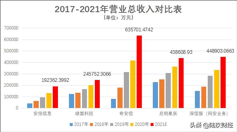 公司网络安全管理制度（企业网络安全管理要求）