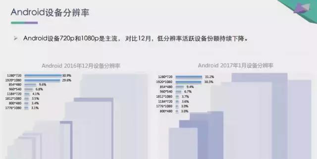 ui图标制作步骤（ui设计常用免费素材网站）