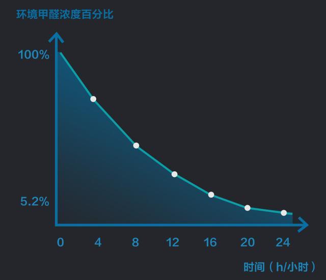 小米智能窗帘多少钱（小米智能窗帘评估及报价）