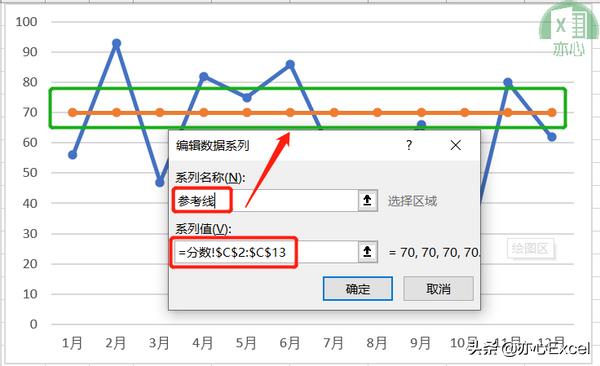 excel怎么插入折线图（插入数据点折线图方法）