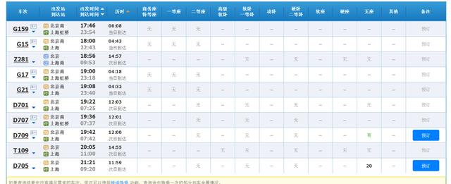 2306选择上下铺技巧，两招助你快速选到下铺"