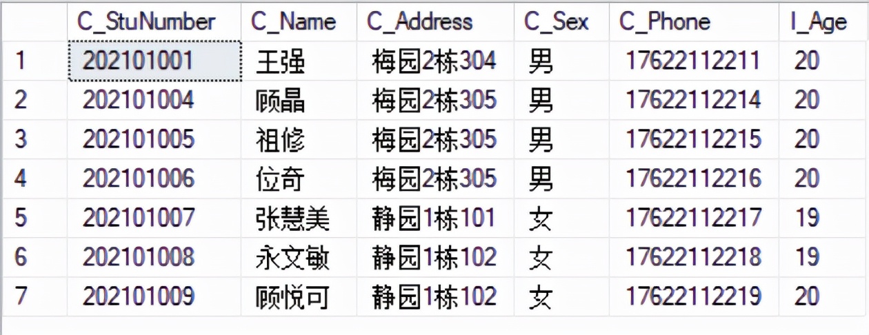 SQL数据库基础系列之五：Delete用法