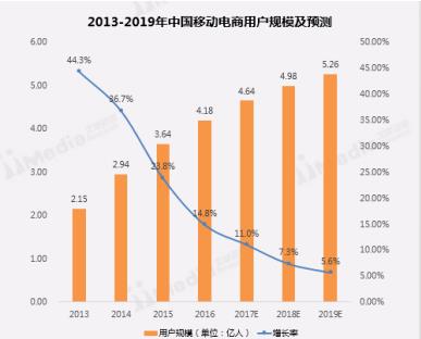 唯品会和天猫哪个可靠正品（两大平台正品保障能力分析）