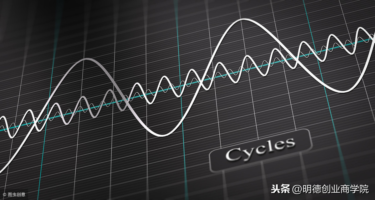 什么是饥饿营销，其运作模式及利弊分析