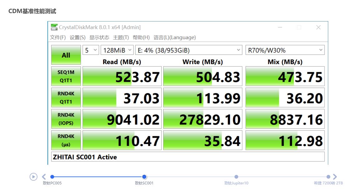 ssd速度测试工具（硬盘改AHCI模式）