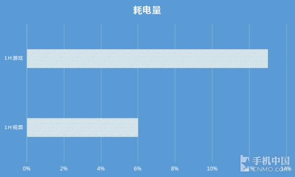 华为畅享7 plus手机参数（深入了解华为畅享7plus）