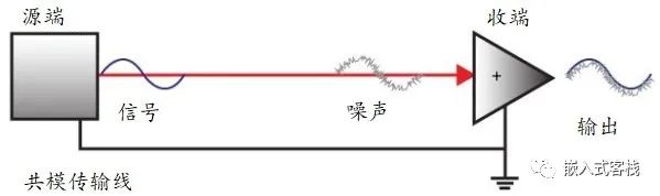 rs485保护电路详解（深入解析485保护电路图）