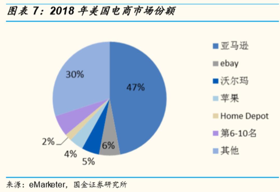 中外“私域电商”发展史深度对比